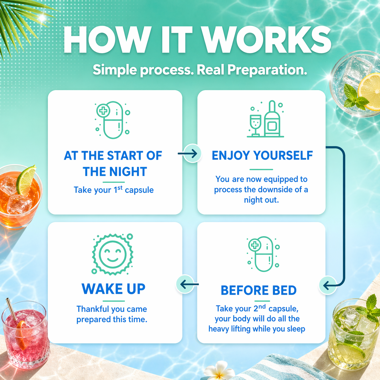 Get Over It - Revival Blend