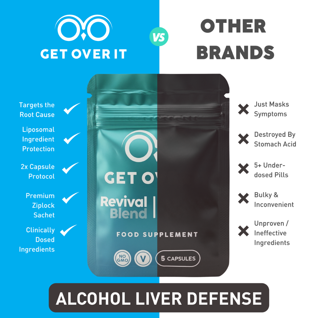 Get Over It - Revival Blend